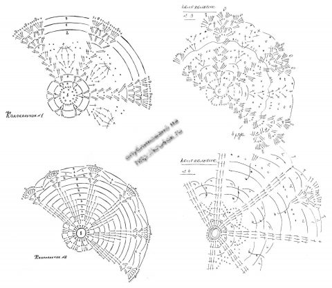 Схемы вязания колокольчиков крючком из интернет Схемы вязания колокольчиков крючком из интернет