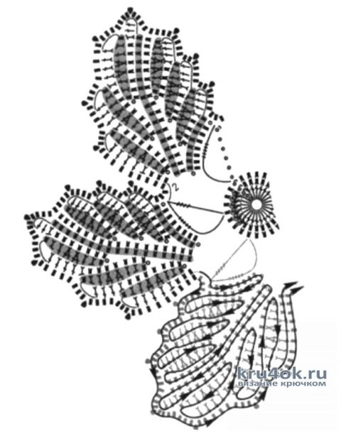 Платье Хозяйка Медной горы в технике ирландское кружево. Работа Людмилы Савельевой вязание и схемы вязания
