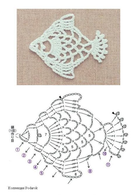 схемы вязания рыбок крючком