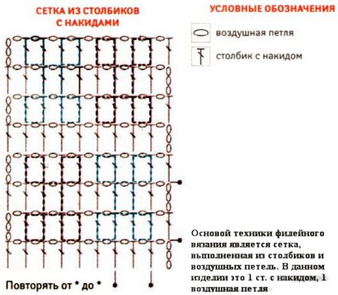 Лёгкий ажурный джемпер крючком. Работа Елены Трофимовой