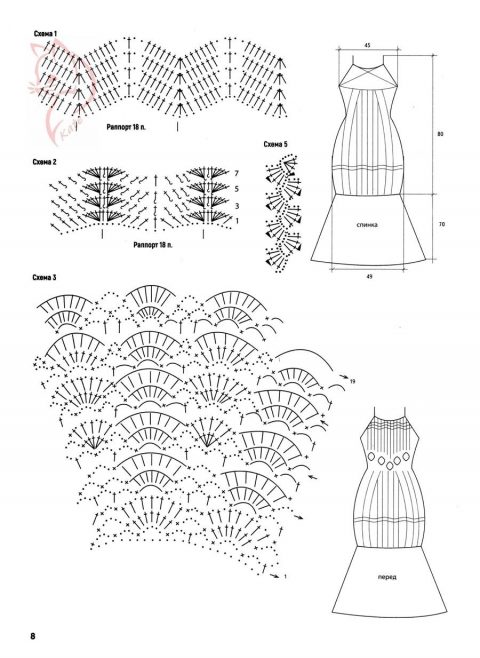 Схема вязания платья